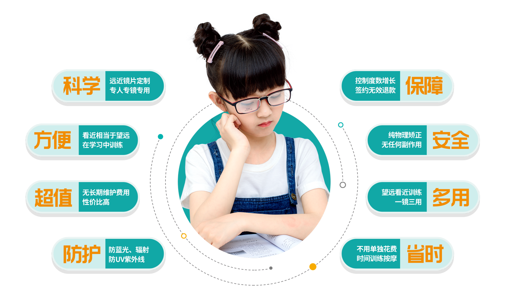 1652229826490423.png 八大優(yōu)勢.png