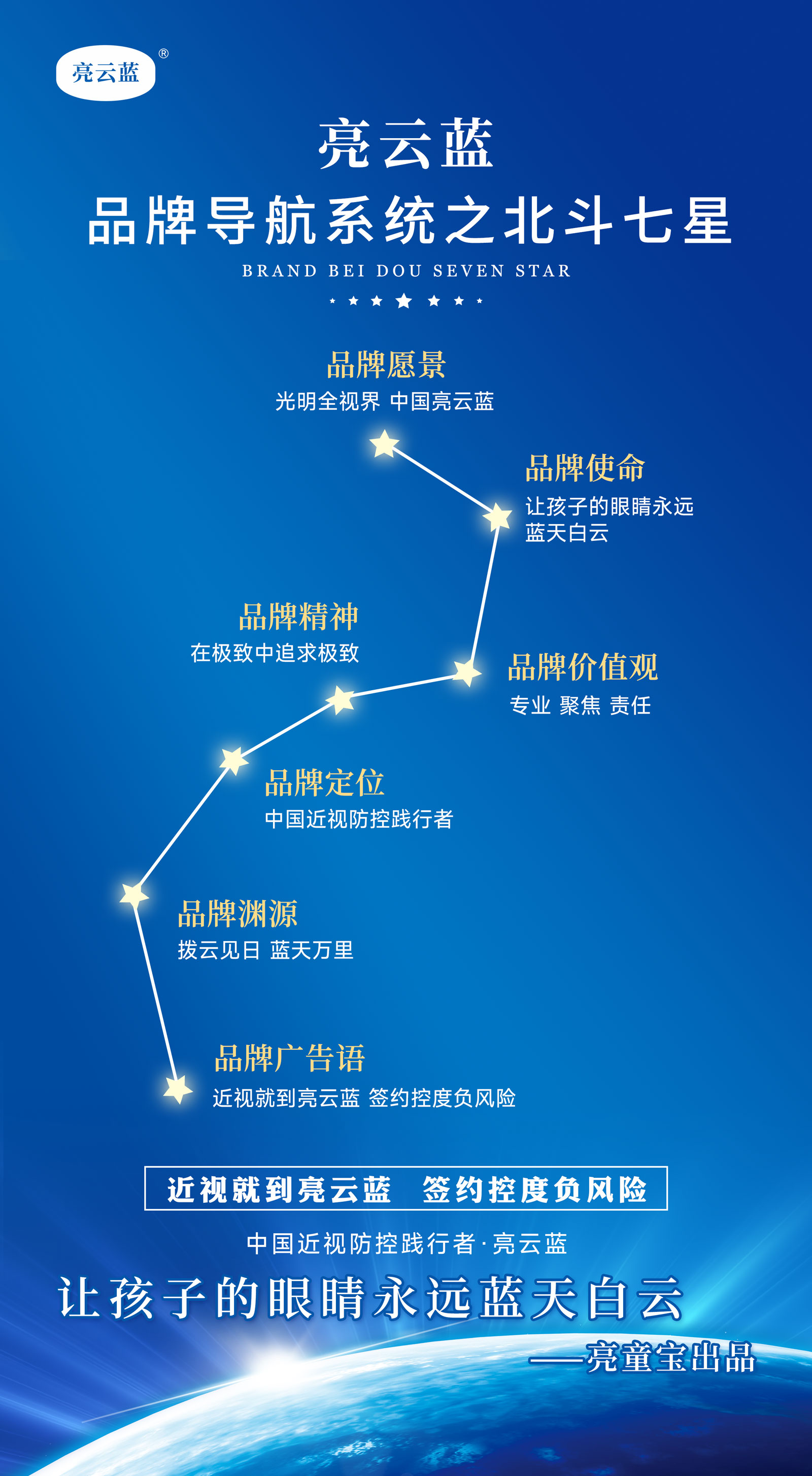 1713342330510078.jpg 北斗七星2.jpg